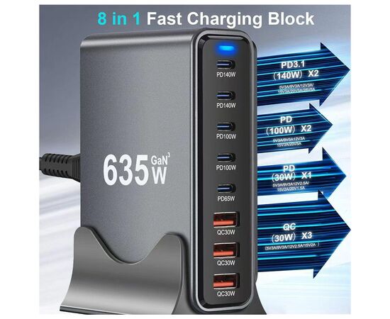 Зарядное устройство XoKo 2xUSB-C PD3.1 140W + 2xUSB-C PD100W + 1xUSB-C PD65W + 3xUSB QC30W GaN (QC-600), изображение 5