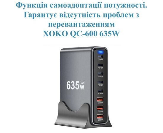 Зарядное устройство XoKo 2xUSB-C PD3.1 140W + 2xUSB-C PD100W + 1xUSB-C PD65W + 3xUSB QC30W GaN (QC-600), изображение 6