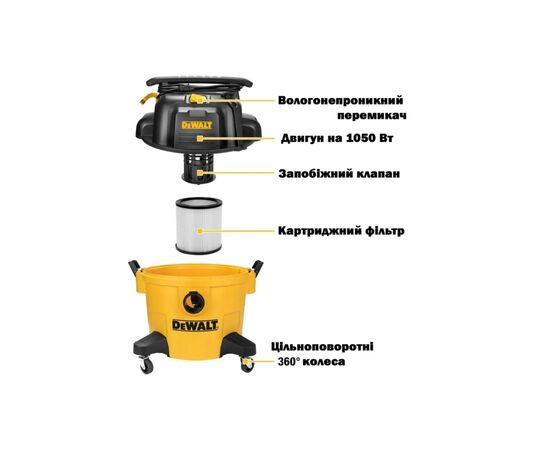 Пылесос строительный DeWALT DXV20PC, изображение 3