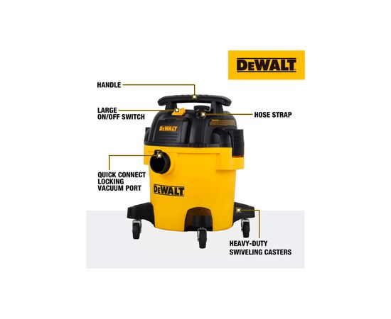 Пылесос строительный DeWALT DXV20PC, изображение 4