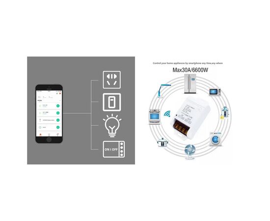 Умное реле TUYA Wi-Fi, 30A, AC 100-240V, 6600W (HS084035), изображение 2