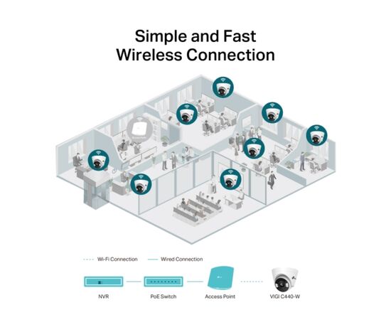 Камера видеонаблюдения TP-Link VIGI-C440-W-4, изображение 4