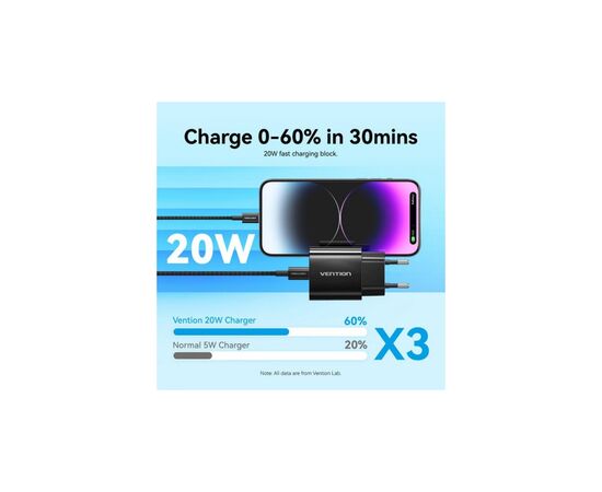 Зарядное устройство Vention 1xUSB-C PD20W + cable USB-C to USB-C black (G16B0-EU), изображение 3