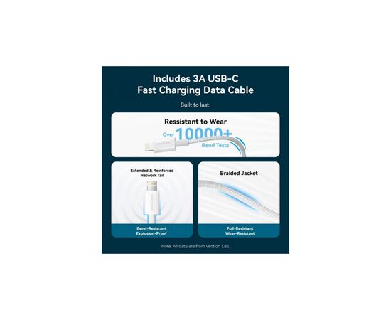 Зарядное устройство Vention 1xUSB-C PD20W + cable USB-C to Lightning white (G17W0-EU), изображение 8