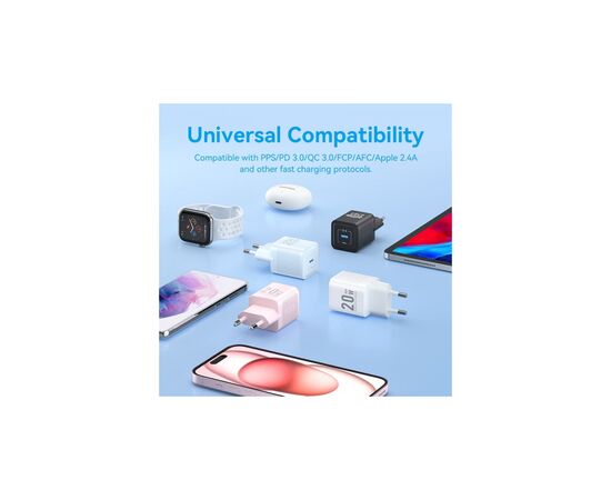 Зарядное устройство Vention 1xUSB-C PD20W GaN + cable USB-C to USB-C white (TZ-FEPW0-EU-01), изображение 10