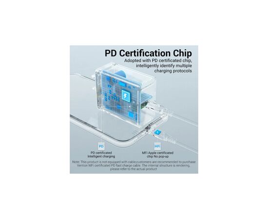 Зарядное устройство Vention 1xUSB-C PD20W QC4.0 white (FADW0-EU), изображение 3