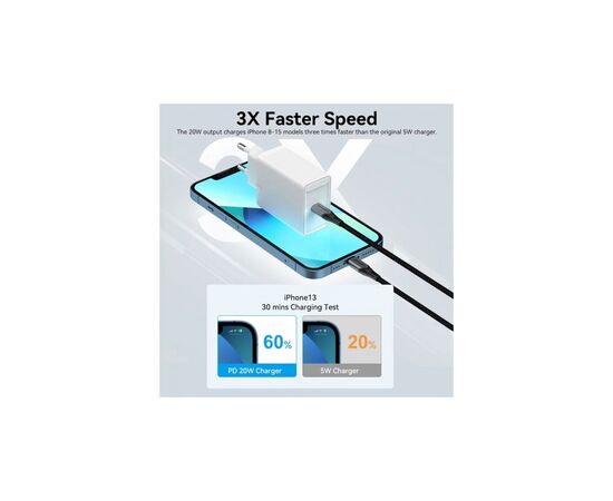 Зарядное устройство Vention 1xUSB-C PD20W QC4.0 white (FADW0-EU), изображение 4
