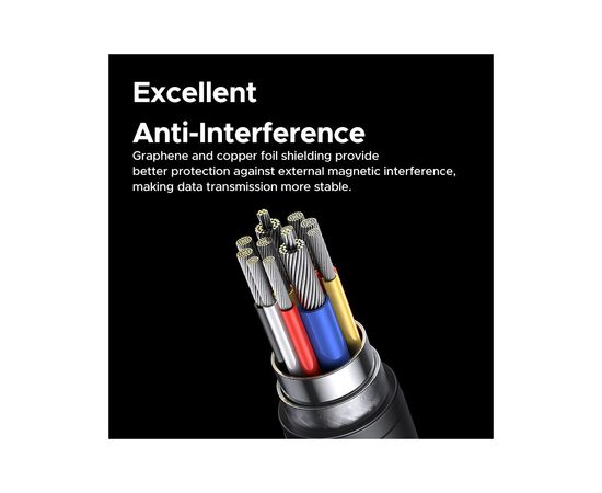 Дата кабель USB-C to USB-C 1.0m Thunderbolt 5 240W 5A 120Gbps 16/8/4K L703 black Ugreen (45996), зображення 11