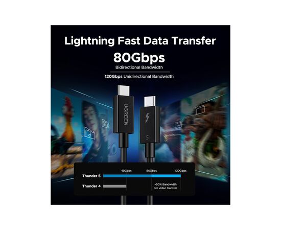 Дата кабель USB-C to USB-C 1.0m Thunderbolt 5 240W 5A 120Gbps 16/8/4K L703 black Ugreen (45996), зображення 5