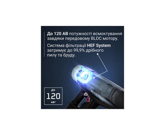 Пылесос Rowenta RH7AD5E0, изображение 5