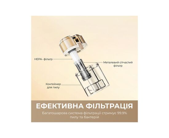 Пылесос Dreame S10 (MSV11A), изображение 5