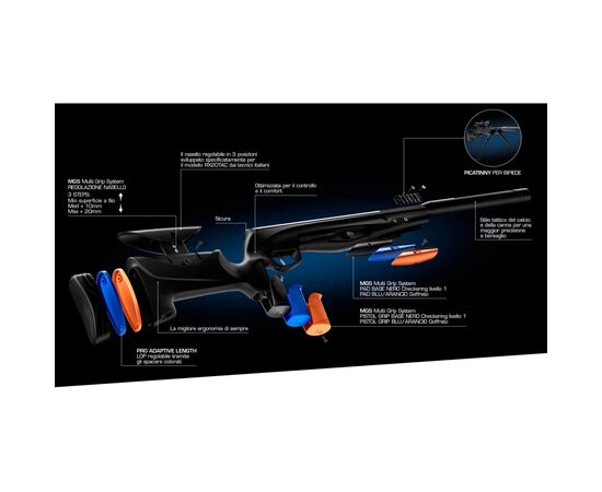 Пневматическая винтовка Stoeger RX20 TAC Black (A0711100), изображение 3