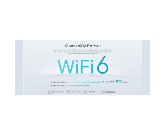 Точка доступа Wi-Fi TP-Link HX141-1-PACK, изображение 5
