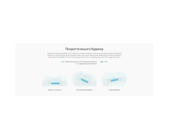 Точка доступа Wi-Fi TP-Link HX141-1-PACK, изображение 7