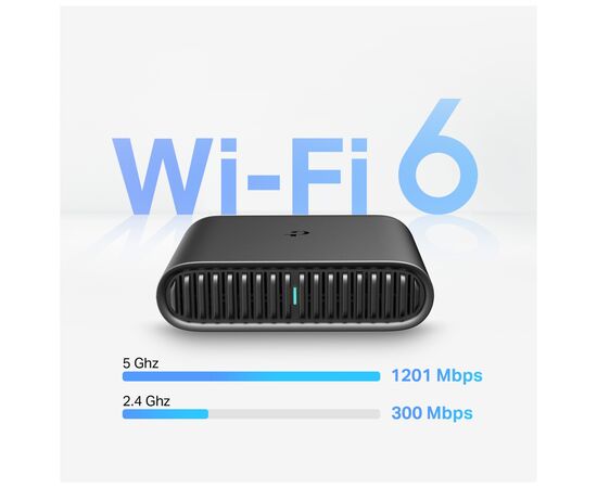 Маршрутизатор TP-Link TL-WR1502X, зображення 3