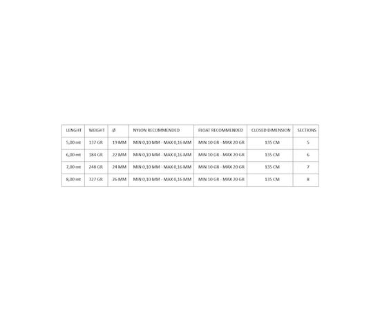 Удилище Maver Superlithium All Round MX Pole 5.00m (1300.39.15), изображение 5