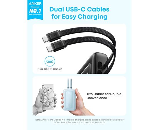 Батарея універсальна Anker 20000mAh 45W Built-In Dual USB-C Cables Black (A1681H12), зображення 2