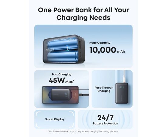 Батарея універсальна Anker 10000mAh Nano 45W Built-In USB-C Cable Black (A1638H11), зображення 3