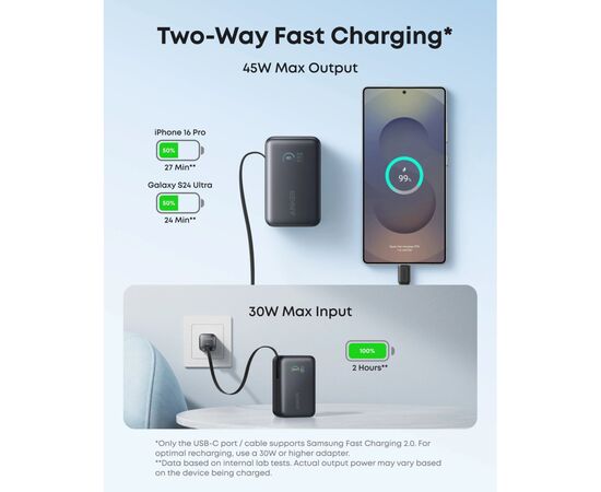 Батарея універсальна Anker 10000mAh Nano 45W Built-In USB-C Cable Black (A1638H11), зображення 7