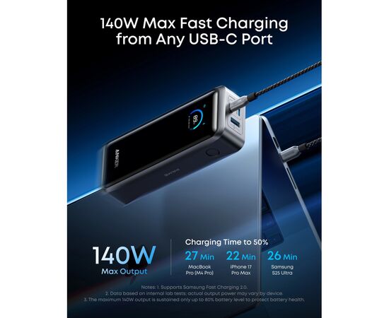 Батарея універсальна Anker 26000mAh Prime 300W PD Black (A110AH11), зображення 2