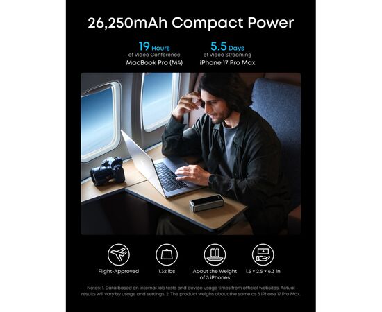 Батарея універсальна Anker 26000mAh Prime 300W PD Black (A110AH11), зображення 3