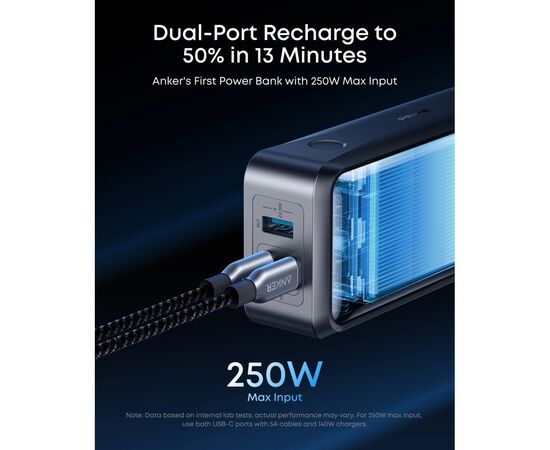 Батарея універсальна Anker 26000mAh Prime 300W PD Black (A110AH11), зображення 6
