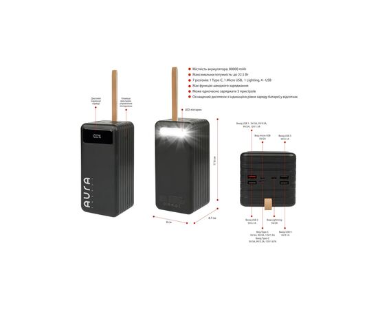 Батарея универсальная AURA NRG-P80 80000mAh 22.5W Black (PBANRG-P80B), изображение 2