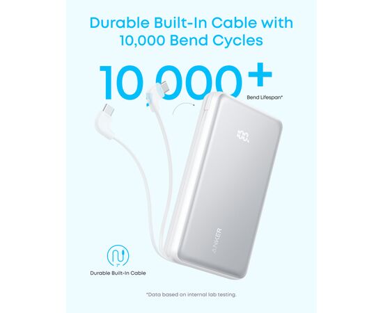 Батарея універсальна Anker 20000mAh 22.5W Built-In USB-C Cable White (A110EH21), зображення 3