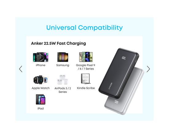 Батарея універсальна Anker 20000mAh 22.5W Built-In USB-C Cable White (A110EH21), зображення 4