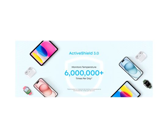 Батарея універсальна Anker 20000mAh 22.5W Built-In USB-C Cable Black (A110EH11), зображення 4