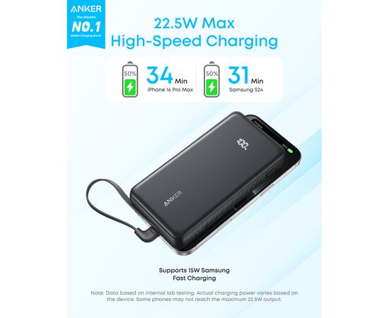 Батарея універсальна Anker 20000mAh 22.5W Built-In USB-C Cable Black (A110EH11), зображення 5