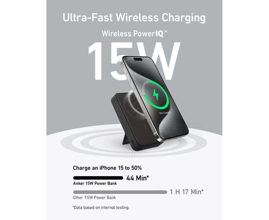Батарея универсальная Anker 10000mAh MagGo Qi2/15W + USB-C PD 27W Black (A1654G11), изображение 4
