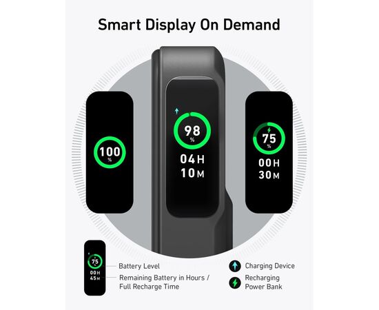 Батарея универсальная Anker 10000mAh MagGo Qi2/15W + USB-C PD 27W Black (A1654G11), изображение 5
