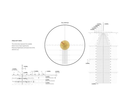 Оптичний приціл Leupold Mark 5HD 5-25x56 (35mm) M5C3 FFP Illum. Tremor 3 (171777), зображення 9