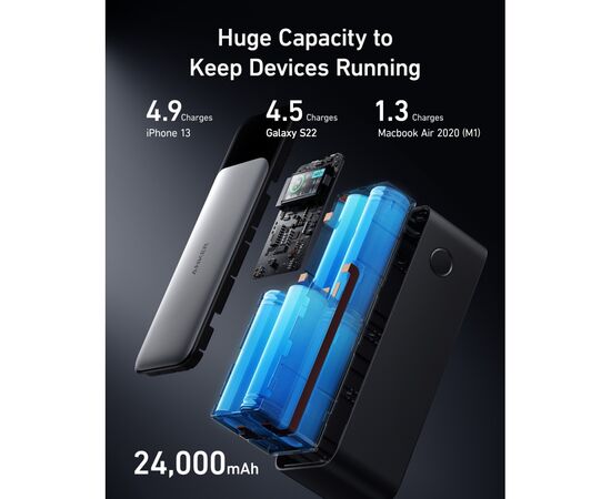 Батарея універсальна Anker 24000mAh PowerCore 737 GaNPrime 140W PD Black (A1289011), зображення 3