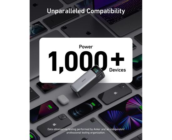 Батарея універсальна Anker 24000mAh PowerCore 737 GaNPrime 140W PD Black (A1289011), зображення 4