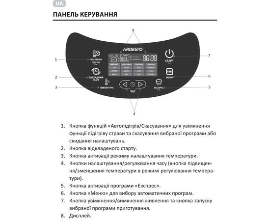 Мультиварка Ardesto MC-P17DGDF, зображення 3