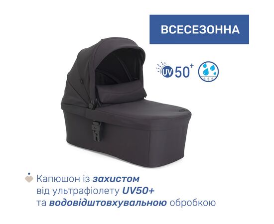 Коляска Chicco 2 в 1 Seety графіт (87097.31.01), изображение 4