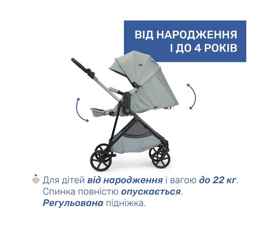 Коляска Chicco 2 в 1 Seety світло зелена (87097.76.01), изображение 8