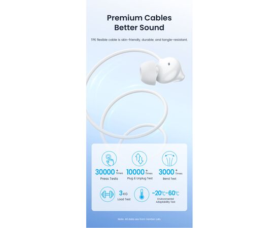 Наушники Vention Echo Lite 3.5mm In-Ear Wired White (GBAWAV), изображение 9