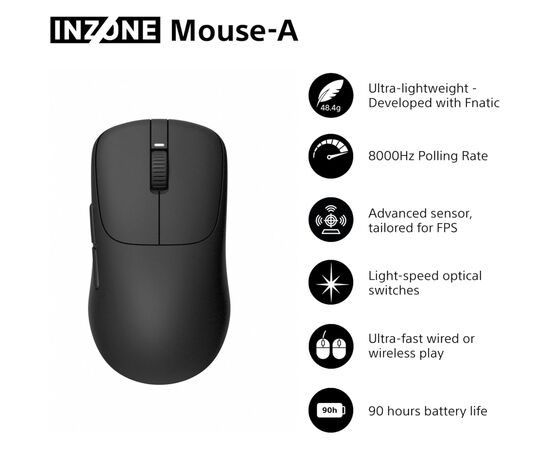 Мишка Sony INZONE Wireless/USB Black (MSEG500B.E), зображення 2