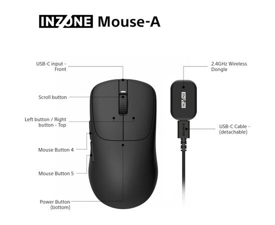 Мишка Sony INZONE Wireless/USB Black (MSEG500B.E), зображення 3