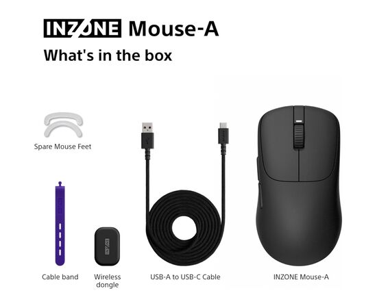 Мишка Sony INZONE Wireless/USB Black (MSEG500B.E), зображення 5