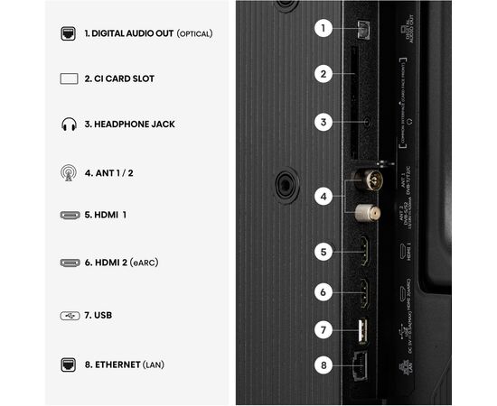 Телевізор Hisense 40A4S, зображення 12