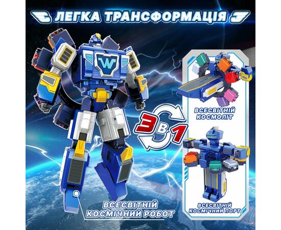 Трансформер Super Wings Transforming Всемирный космодром 3 в 1 (YW780288), изображение 4