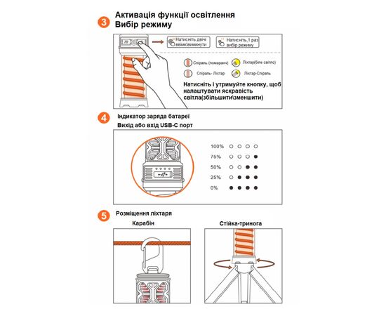 Фонарь Ranger Антимоскітний Spiral (RA9959), изображение 12