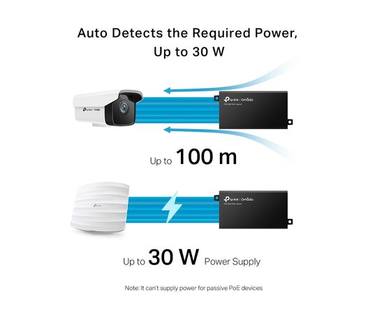 Адаптер PoE TP-Link POE160S, изображение 6