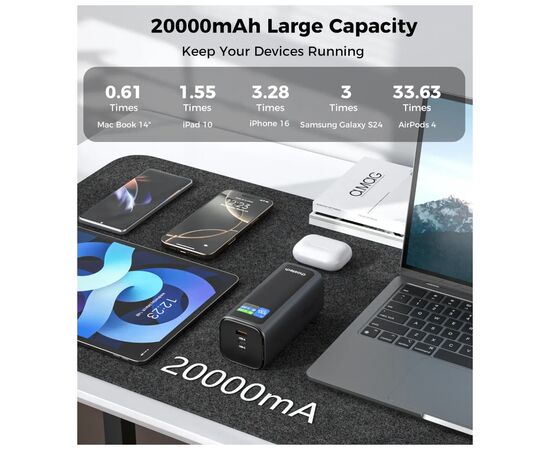 Батарея универсальная Choetech 20000mAh, PD/130W, QC, AFC , TFT, pass-through charging (B815C), изображение 6