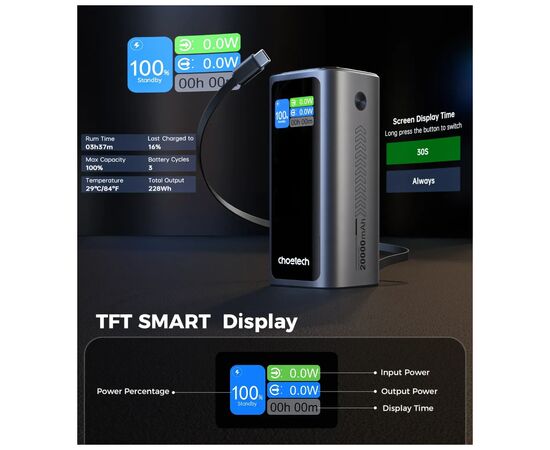 Батарея универсальная Choetech 20000mAh, PD/130W, QC, AFC , TFT, pass-through charging (B815C), изображение 7