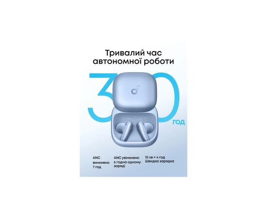 Навушники Anker SoundСore Liberty Buds Blue (D1200G31), зображення 11